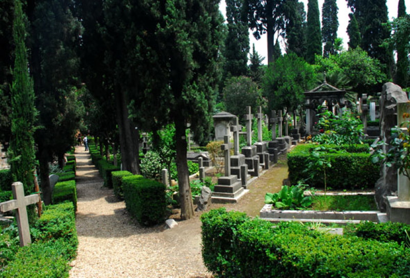 Cimitero Acattolico